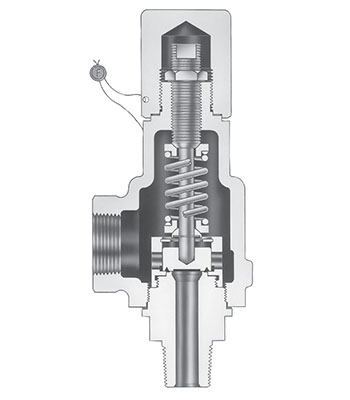 Farris 1890 Series