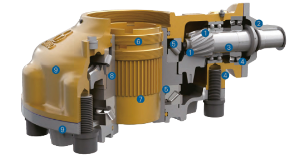 Gearboxes